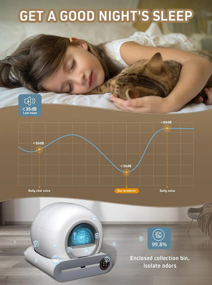 Automatic Cat Litter Box